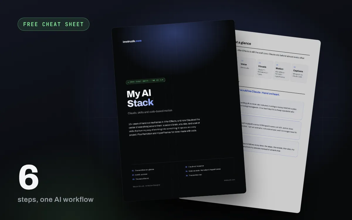 My AI Stack PDF, cover and the workflow page