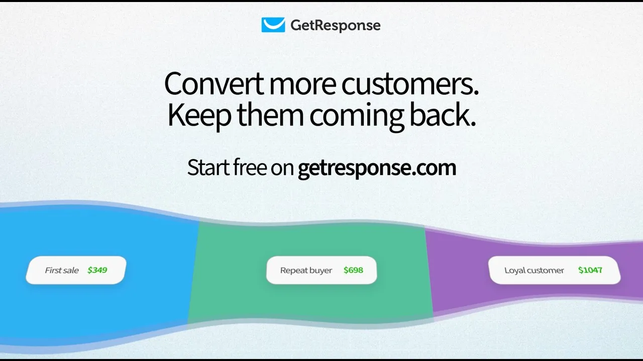 Convert More Customers. Keep Them Coming Back, integration launch video for GetResponse
